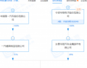 中国一汽、宁波华翔投资成立轻量化科技公司